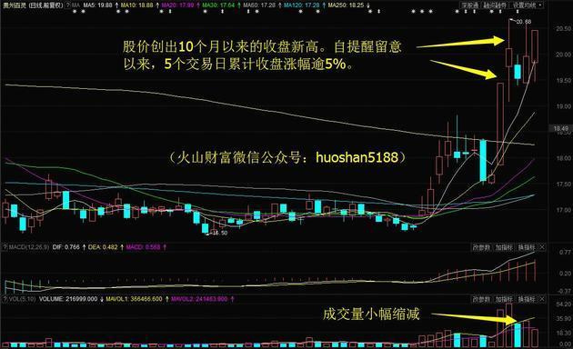 10月26日收盘玻璃期货资金流出1.71亿元