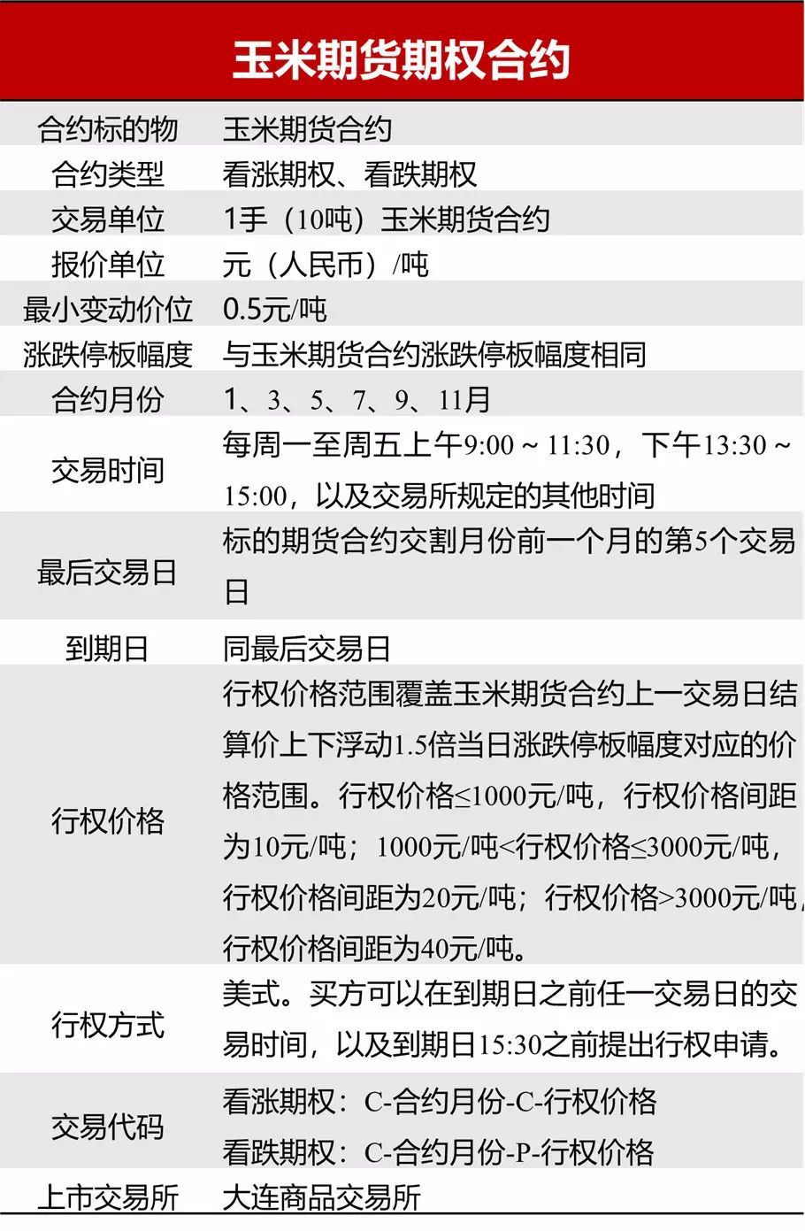 （2023年10月27日）今日天然橡胶期货最新价格行情查询