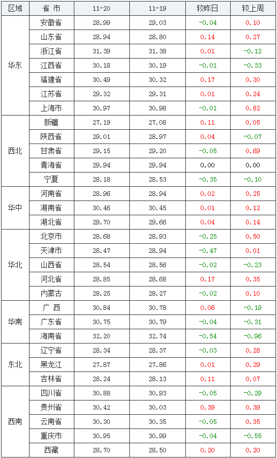 （2023年10月30日）今日PVC期货最新价格行情查询