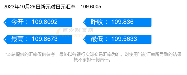 （2023年10月30日）今日PVC期货最新价格行情查询