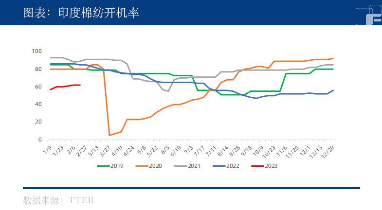 成本端支撑较好 苯乙烯价格预计偏强震荡