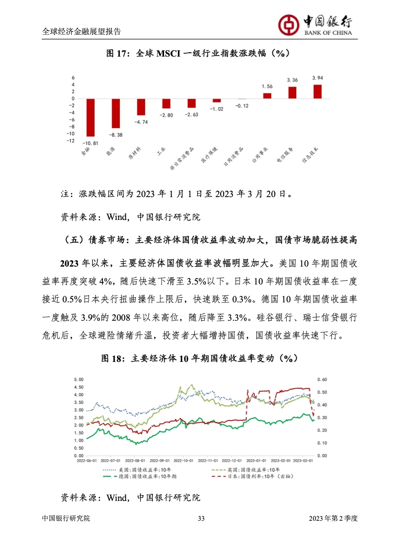 库存消耗幅度仍有限 PVC价格继续承压上行