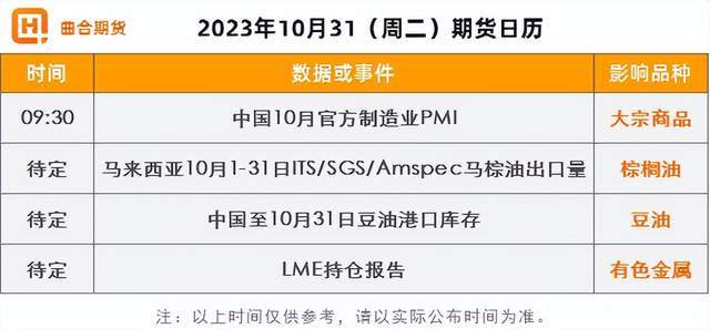 2023年10月31日今日现货乙二醇最新价格多少钱一吨