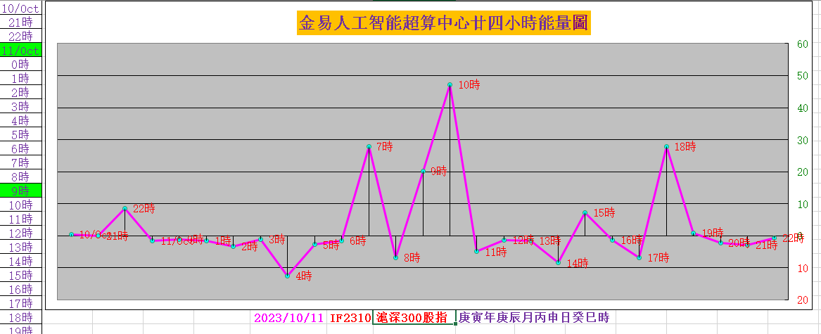 10月31日纸浆期货持仓龙虎榜分析：多空双方均呈离场态势