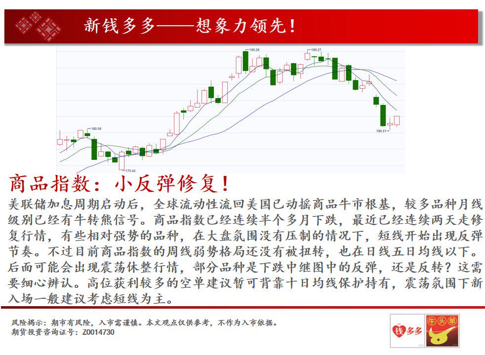 下游市场需求跟进不足 烧碱价格走势尚未企稳