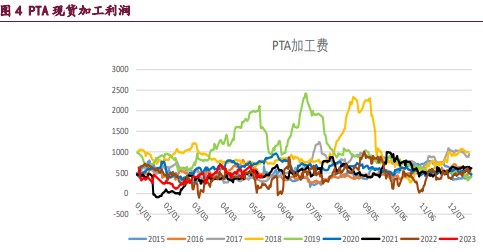 尿素：企业新单成交向好 盘面短期偏强震荡