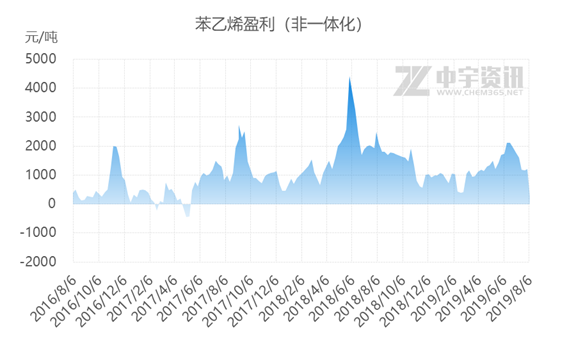 尿素：企业新单成交向好 盘面短期偏强震荡