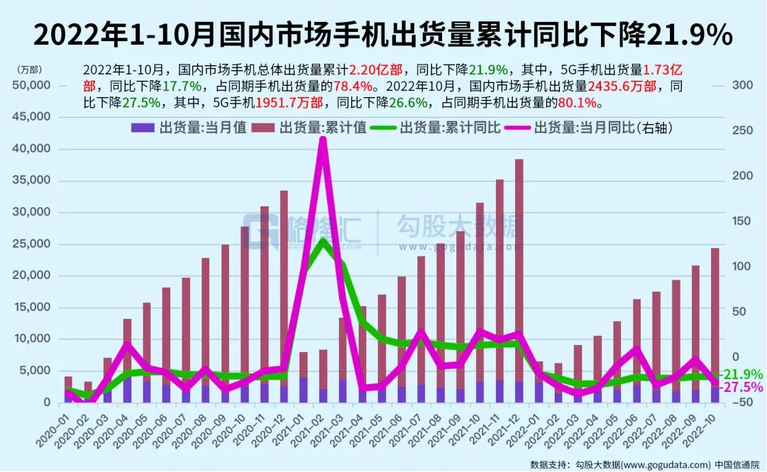 市场面临压力犹存 PVC主力走势略显僵持