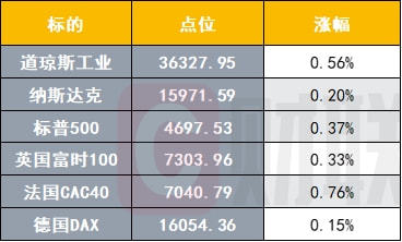 11月8日收盘乙二醇期货资金流出428.21万元