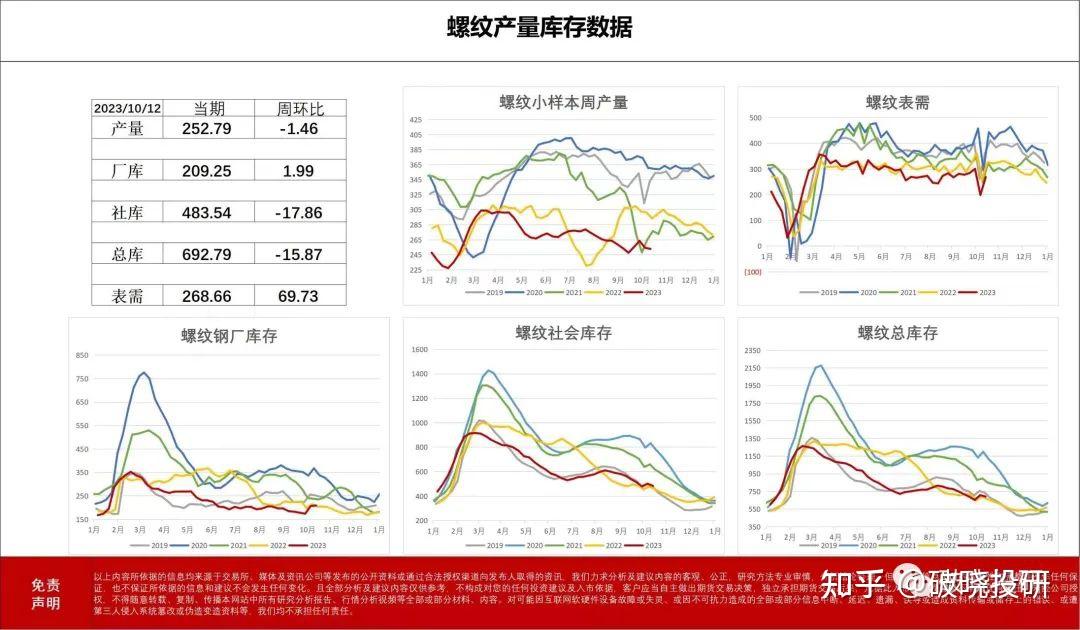 纸浆期货11月8日主力小幅上涨0.78% 收报6182.0元