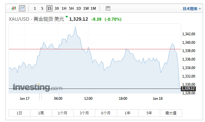 11月8日收盘乙二醇期货资金流出428.21万元
