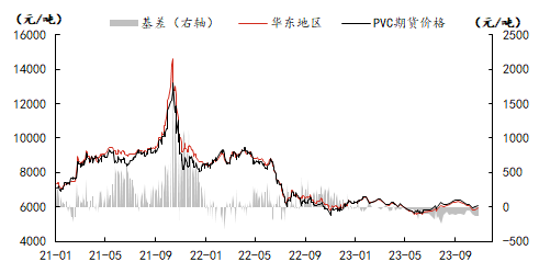 11月8日收盘PTA期货资金流入1264.01万元
