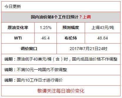11月8日石油沥青期货持仓龙虎榜分析：多方离场情绪稍强于空方