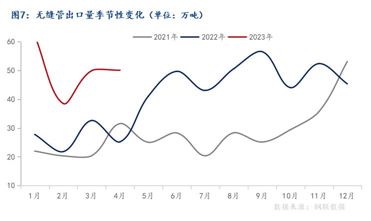 煤价支撑预期仍在 甲醇价格呈现震荡偏强运行
