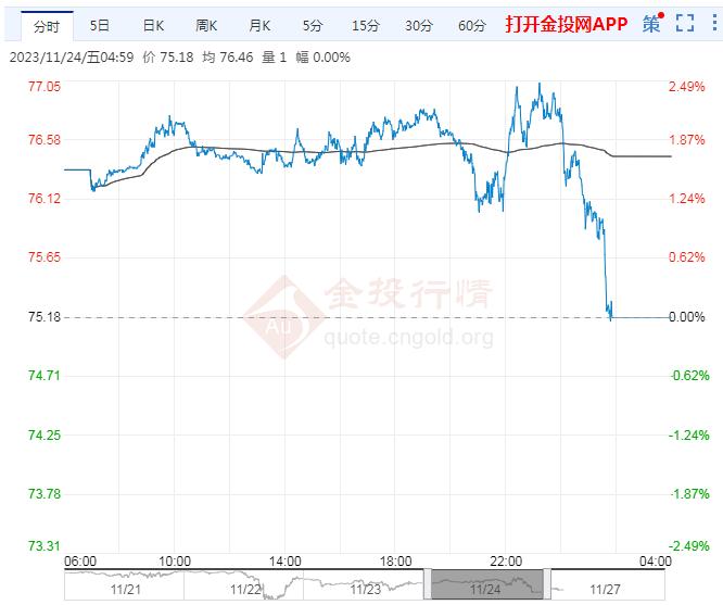 11月30日纸浆期货持仓龙虎榜分析：中辉期货增仓1702手空单