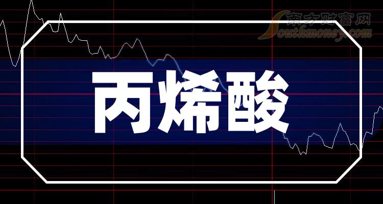 2023年12月31日今日丙烯酸乙酯价格最新行情走势