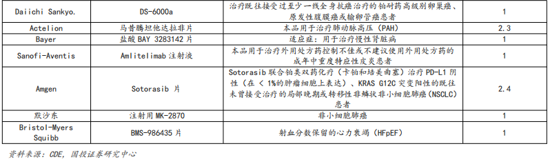 2024年1月18日今日氢溴酸价格最新行情走势