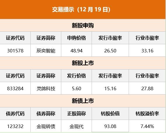 2024年1月18日今日轻质纯碱价格最新行情消息