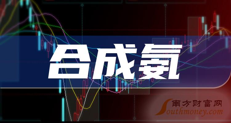 2024年1月18日今日亚硝酸钠价格最新行情走势