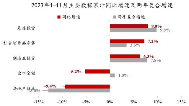 调油预期对PX支撑偏强 但高供应压制上方空间