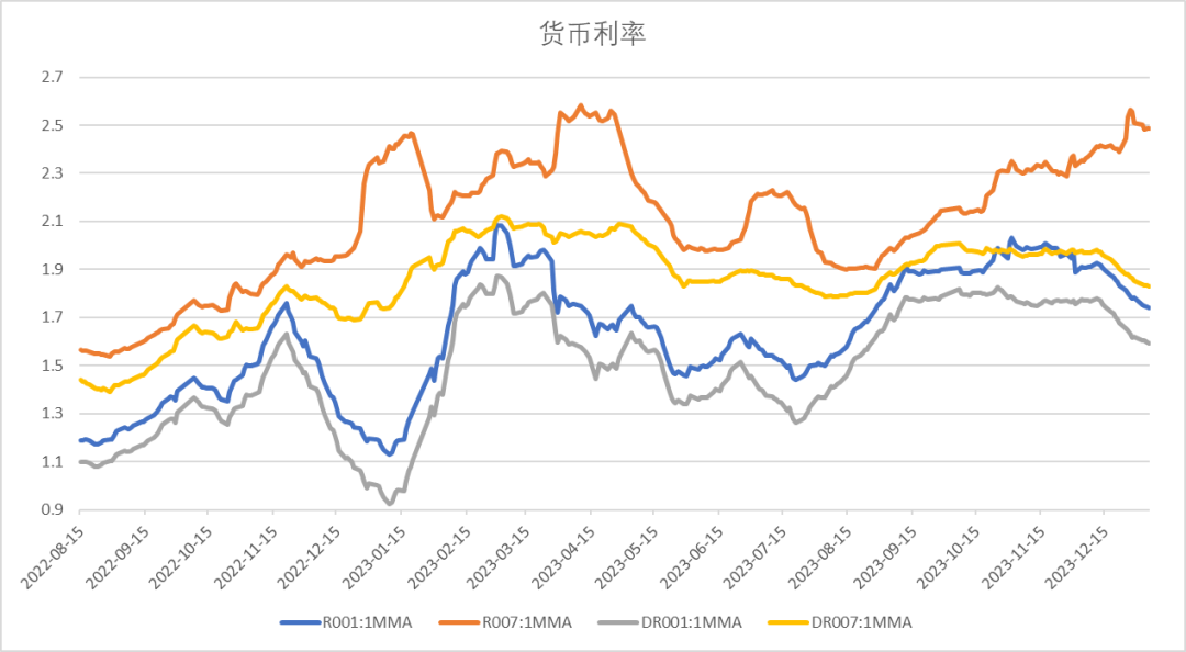 2024年1月31日沥青价格行情最新价格查询