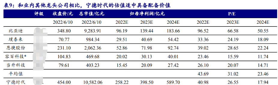 2024年1月31日今日碳酸锂最新价格查询