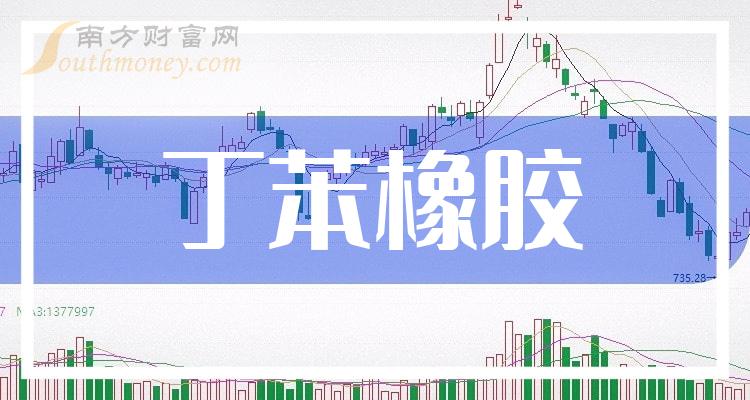 2月29日乳聚丁苯橡胶利润为62.50元/吨