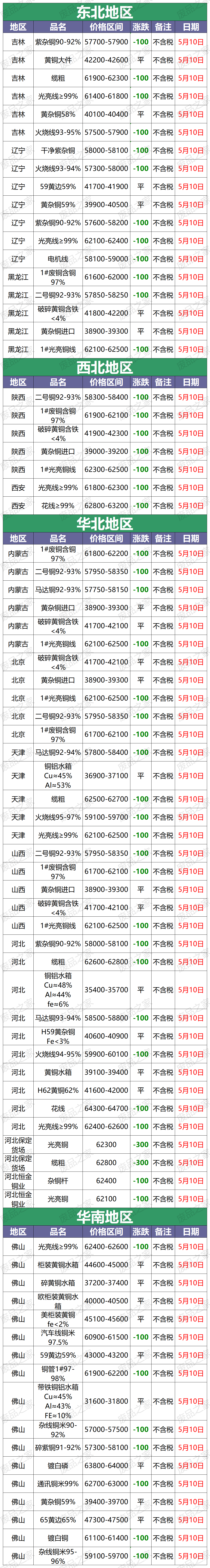 （2024年3月1日）今日PVC期货最新价格行情查询