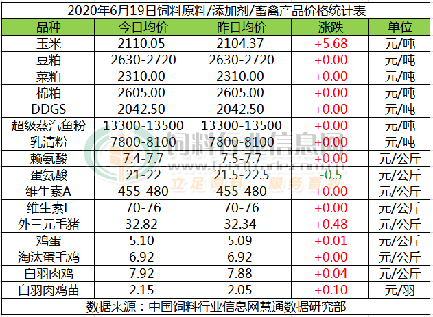 （2024年3月1日）今日PVC期货最新价格行情查询