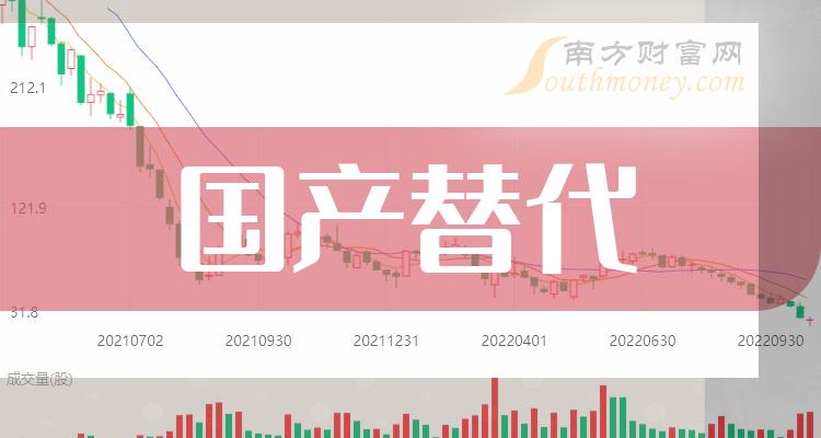 2024年3月29日今日现货聚丙烯价格多少钱一吨