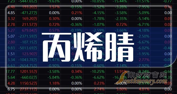 2024年3月29日今日现货乙二醇最新价格多少钱一吨