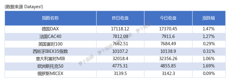 2024年3月29日今日现货乙二醇最新价格多少钱一吨