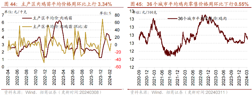 2024年3月29日今日现货乙二醇最新价格多少钱一吨
