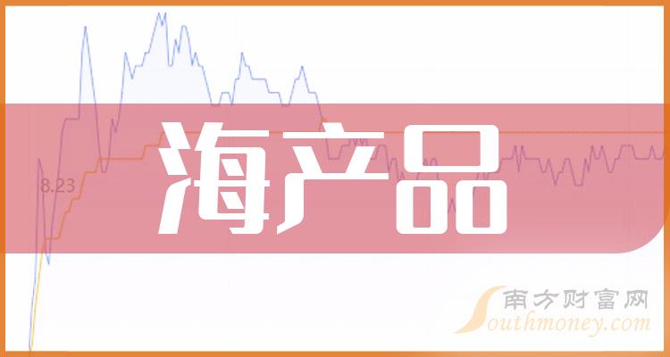 2024年3月29日今日硫酸钾价格最新行情走势