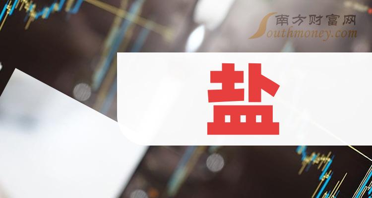 2024年3月29日今日硫酸钾价格最新行情走势