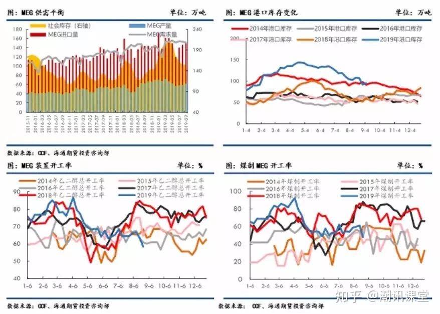 3月29日PTA期货持仓龙虎榜分析：空方离场情绪强于多方