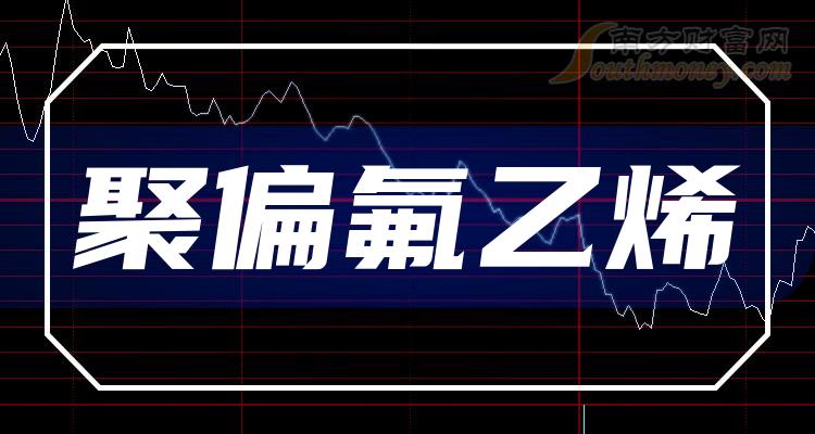 3月30日乳聚丁苯橡胶生产利润为87.50元/吨