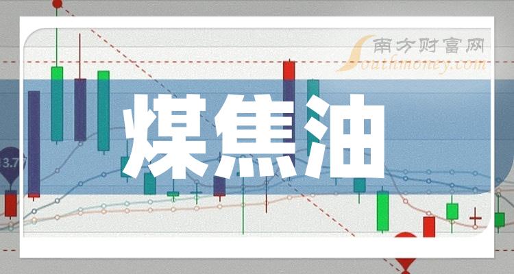 2024年3月30日碳酸二甲酯报价最新价格多少钱
