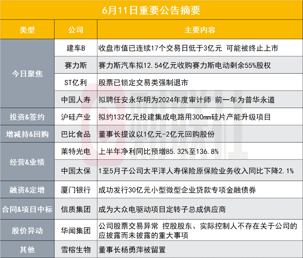 2024年6月12日今日现货尿素价格行情最新报价