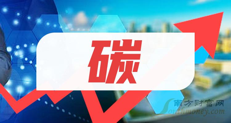 6月12日甲醇到港量录得25.33万吨