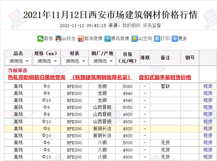 2024年6月30日今日总氮去除剂价格最新行情消息