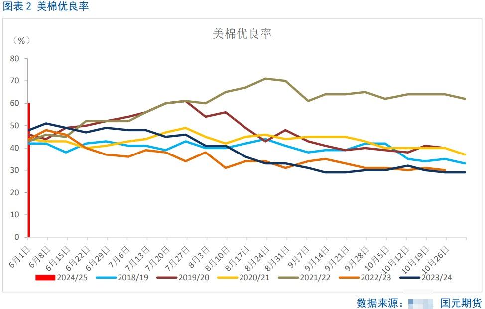 下半年沥青价格或重心上移 原料炒作暂告一段落