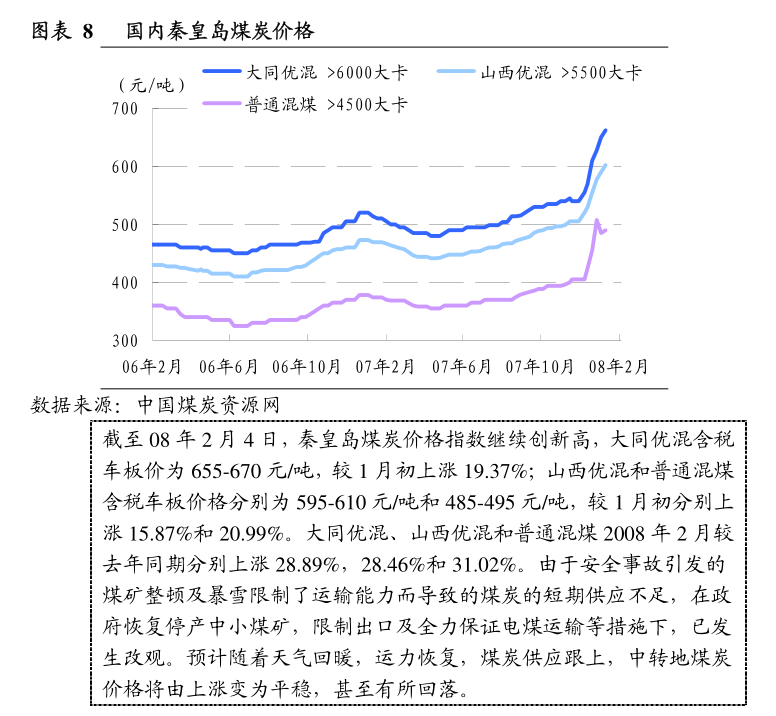 （2024年7月1日）今日PTA期货最新价格行情查询