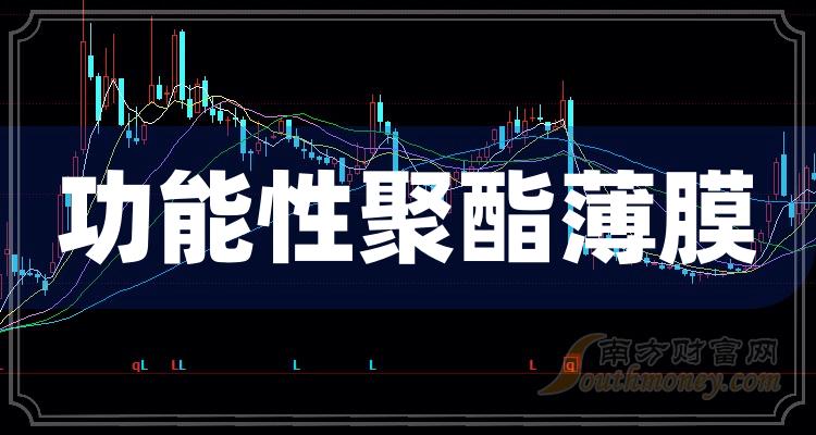 7月5日聚酯产能利用率为88.66%