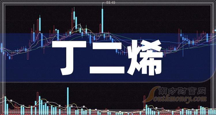 7月5日中国轻纺城成交量