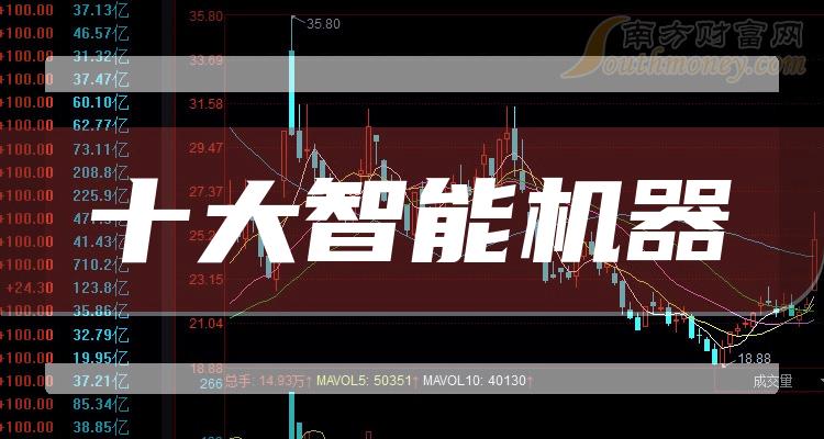 7月5日中国轻纺城成交量