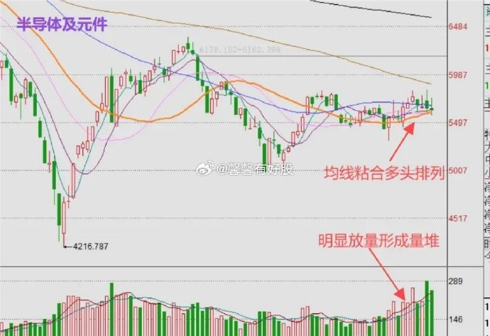 7月5日中国轻纺城成交量