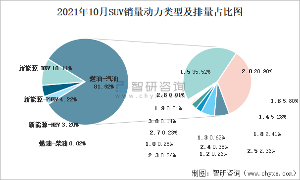 7月5日聚酯切片产销率为42.25%