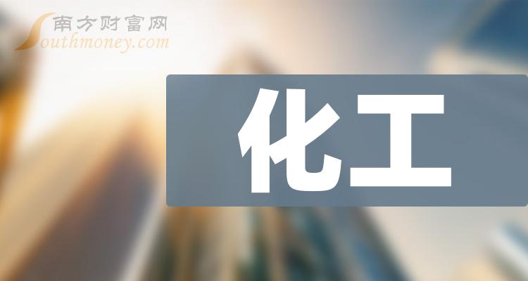 2024年7月7日今日吡啶价格最新行情走势