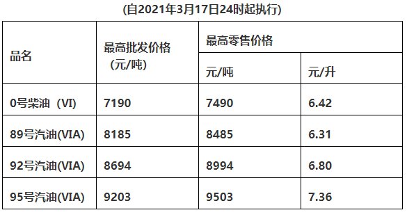 2024年7月7日二氯乙烷报价最新价格多少钱